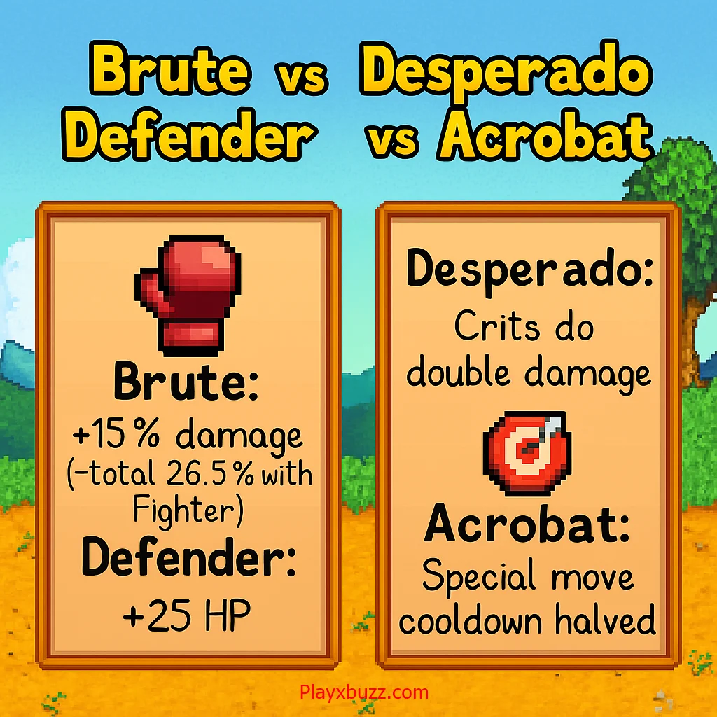 Brute vs Defender and Desperado vs Acrobat