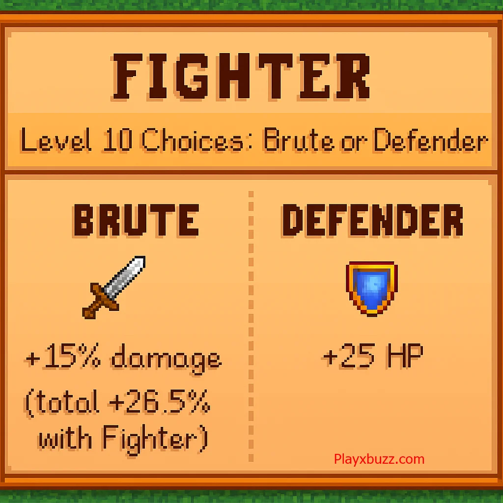 Fighter Level 10 Choices in Fighter or Scout Stardew Valley: Brute or Defender