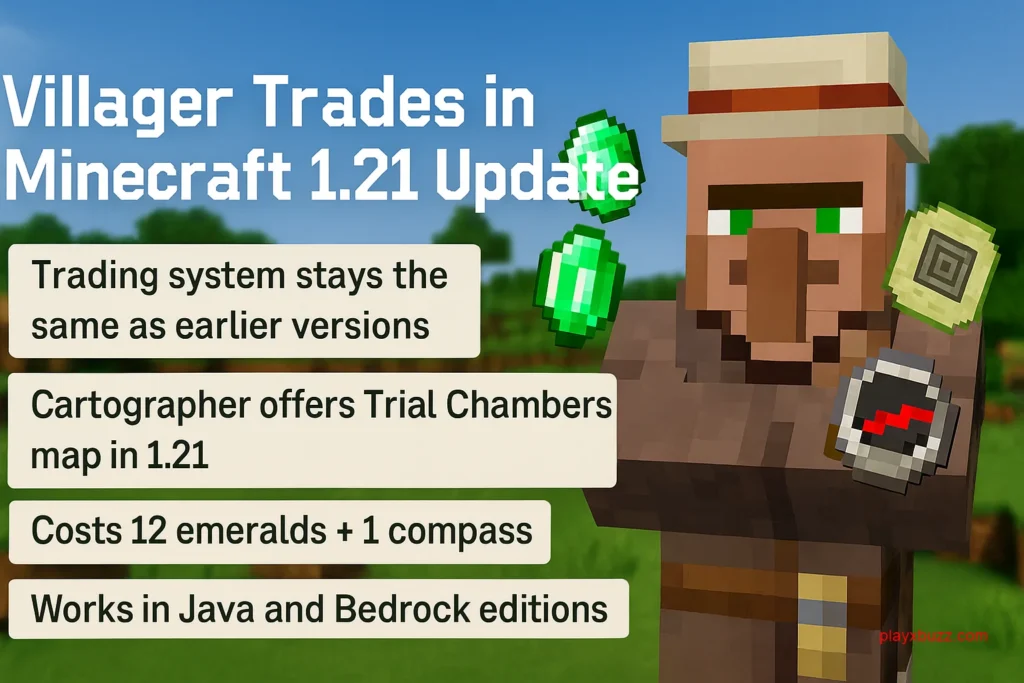 Villager Trades in Minecraft 1.21 Update